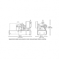 S1-weight